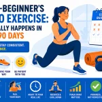 How to Start Exercising When You've Already Quit Twice