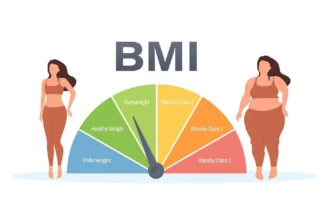 Is BMI Accurate for Black Women? Muscle vs. Fat