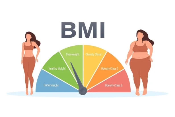 Is BMI Accurate for Black Women? Muscle vs. Fat