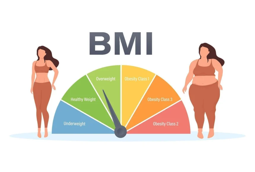 Is BMI Accurate for Black Women? Muscle vs. Fat