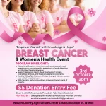 2026 Annual Breast Cancer & Women's Health Event in Wilson, NC: Saturday, October 3